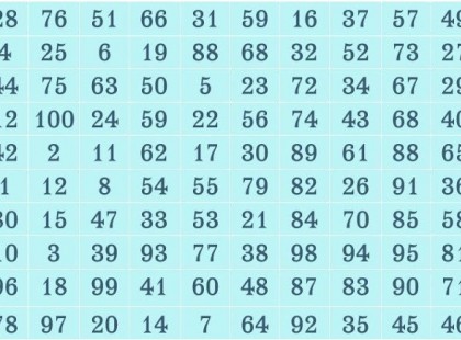 Válassz egy számot és nézd meg mi vár Rád a 2022-es év második felében!
