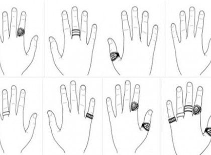 Melyik ujjadon hordasz gyűrűt? Nem is gondolnád mit árul el rólad!