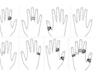 Itt a híres gyűrű teszt: melyik ujjadon hordod a gyűrűt – elárulja, milyen erős az akaratod!