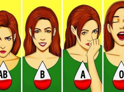 Itt a NAGY VÉRCSOPORT HOROSZKÓP! Nem is hinnénk mennyi mindent elmond sorsunkról a vércsoportunk!