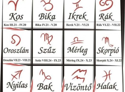 2021 - októberi horoszkóp:Kos - Bika - Ikrek figyelem!