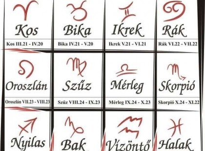Hatalmas változást hoz az október ! Nagy októberi horoszkóp:Kos - Bika - Ikrek-Rák-Oroszlán-Szűz-Mérleg-Skorpió-Nyilas-Bak - Vízöntő - Halak figyelem!