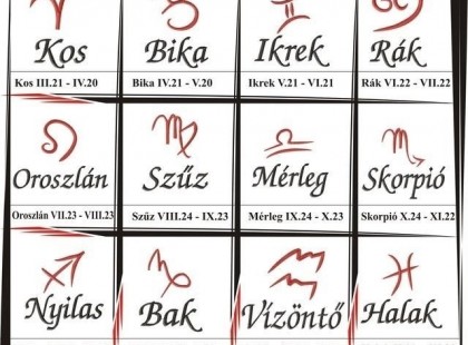 Nagy 2022-es éves horoszkóp:Kos - Bika - Ikrek-Rák-Oroszlán-Szűz-Mé rleg-Skorpió-Nyilas-Bak - Vízöntő - Halak figyelem!