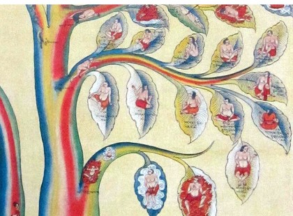 A születésiévedből megtudhatod, milyen küldetéssel születtél a földre