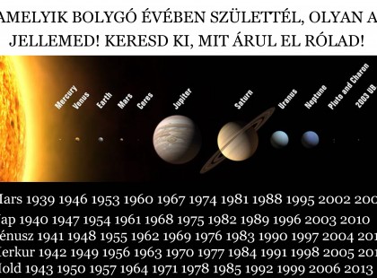 AMELYIK BOLYGÓ ÉVÉBEN SZÜLETTÉL, OLYAN A JELLEMED! KERESD KI, MIT ÁRUL EL RÓLAD!