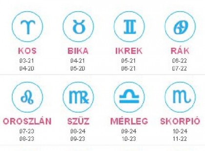Megérkezett a nagy 2022-es éves horoszkóp:Kos - Bika - Ikrek-Rák-Oroszlán-Szűz-Mé rleg-Skorpió-Nyilas-Bak - Vízöntő - Halak figyelem!