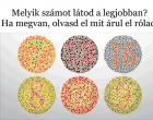 Nézd meg az alábbi köröket, és döntsd el melyik számot látod a legjobban. Ha megvan, olvasd el mit árul el rólad.