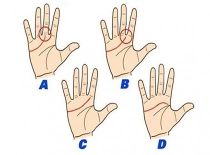 Ezt árulja el a szívvonalad! Tudtál róla, hogy a tenyeredből megállapítható a sorsod?Sok mindent elárul rólad!