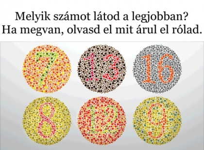 Nézd meg az alábbi köröket, és döntsd el melyik számot látod a legjobban. Ha megvan, olvasd el mit árul el rólad.