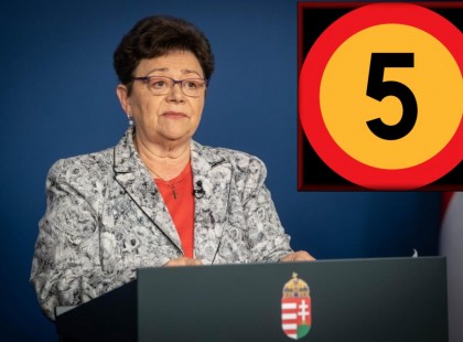 Müller Cecília rendkívüli bejelentése !Megjelent a delta plusz variáns Magyarországon – videó 5 fő tünete közül a legelső a legfontosabb: ha tapasztalod magadon azonnal csináltass tesztet!