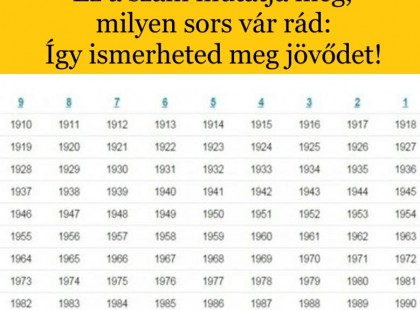 Ez a szám mutatja meg, milyen sors vár rád: Így ismerheted meg jövődet!