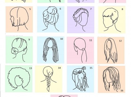 Semmit sem tudsz eltitkolni: a frizurád mindent elmond! Félelmetesen igaz!