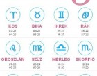 Megérkezett a nagy 2023-as éves horoszkóp:Kos - Bika - Ikrek-Rák-Oroszlán-Szűz-Mé rleg-Skorpió-Nyilas-Bak - Vízöntő - Halak figyelem!