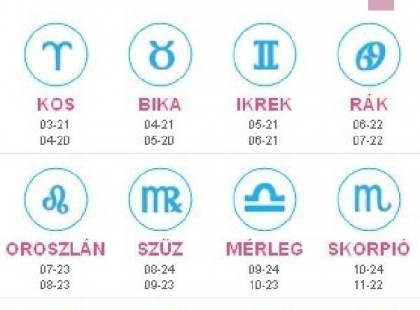 Megérkezett a nagy 2024-es éves horoszkóp:Kos - Bika - Ikrek-Rák-Oroszlán-Szűz-Mérleg-Skorpió-Nyilas-Bak - Vízöntő - Halak figyelem!