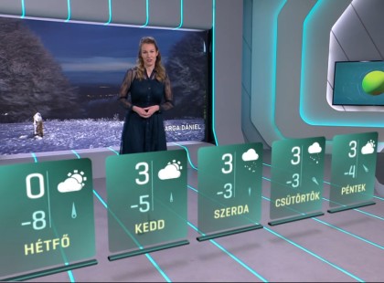 Óriási meglepetést tartogat az IDEI TÉL!!! Ezen ledöbbensz!!!! ITT NAGY 3 HÓNAPOS előrejelezés JANUÁRRA, FEBRUÁRRA, MÁRCIUSRA