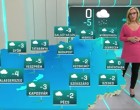 Héten olyan időjárás jön, amit 100 éve nem látott az emberiség