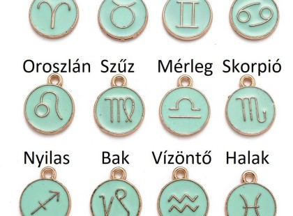 Kos - Bika - Ikrek-Rák-Oroszlán-Szűz-Mérleg-Skorpió-Nyilas-Bak - Vízöntő - Halak figyelem!Hatalmas változást hoz a holnapi nap!Holnapi horoszkóp (HÉTFŐ)