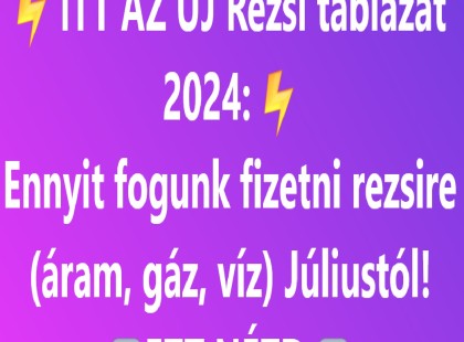 ITT AZ ÚJ Rezsi táblázat 2024: Ennyit fogunk fizetni rezsire (áram, gáz, víz) Júliustól!