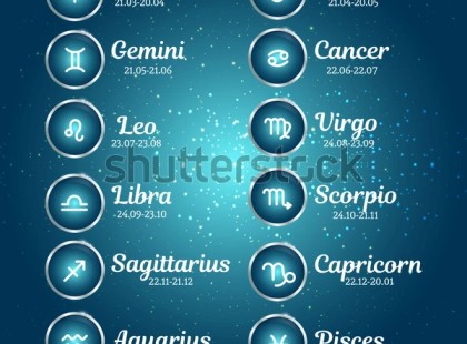 Kos - Bika - Ikrek-Rák-Oroszlán-Szűz-Mérleg-Skorpió-Nyilas-Bak - Vízöntő - Halak figyelem!Hatalmas változást hoz a holnapi nap!Holnapi horoszkóp (SZERDA)