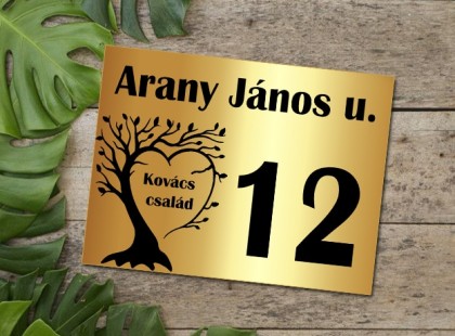 Házszámod teljesen meghatározza életutad! Ezek a házszámokban lakók számíthatnak hosszú életre, boldogságra és szerencsére: