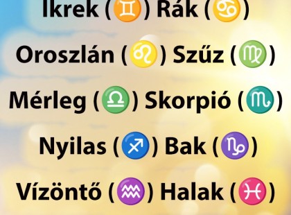 Hatalmas változást hoz a KEDD -Horoszkóp keddre :Kos (♈) Bika (♉) Ikrek (♊) Rák (♋) Oroszlán (♌) Szűz (♍) Mérleg (♎) Skorpió (♏) Nyilas (♐) Bak (♑) Vízöntő (♒) Halak (♓