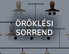 Öröklés 2026– Élettársak, házastársak figyelem így változik meg minden! 👇