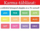 Karma-táblázat:A születési hónapod alapján ez a Te sorsod! A cikk a hozzászólásoknál olvasható!