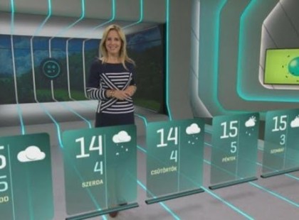 MEGJÖTT A NAGY 3 HÓNAPOS TAVASZI időjárás ELŐREJELZÉS :Napra pontosan mutatjuk hány fok és milyen idő lesz 2026. FEBRUÁRBAN -MÁRCIUSBAN - ÁPRILISBAN