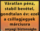 Váratlan pénz, stabil bevétel, gondtalan év: ezek a csillagjegyek MÁRCIUSban anyagi biztonságba lépnek! 👇𝐂𝐢𝐤𝐤 𝐚 𝐡𝐨𝐳𝐳𝐚́𝐬𝐳𝐨́𝐥𝐚́𝐬𝐨𝐤𝐧𝐚́𝐥!