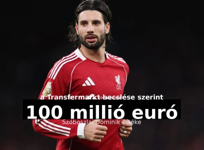 Szoboszlai Dominik belépett a 100 milliós elitbe – történelmi pillanat a magyar futballban