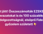 Most jött! Összeszámolták EZEKET a szavazatokat is és 100 százalékos feldolgozottságnál, elsöprő Fidesz győzelem született