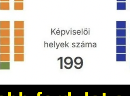 Eldőlt: megfellebbezik a választás végeredményét, ezért indítanak eljárást