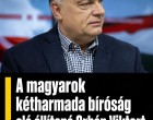Medián felmérése szerint sokan bírósági elszámoltatást várnának