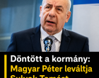 Döntött a kormány: Magyar Péter leváltja Sulyok Tamást