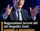Nagyszabású tervvel állt elő Hegedűs Zsolt: ezekben a városokban lesznek a centrumkórházak. 👇𝐂𝐢𝐤𝐤 𝐚 𝐡𝐨𝐳𝐳𝐚́𝐬𝐳𝐨́𝐥𝐚́𝐬𝐨𝐤𝐧𝐚́𝐥!