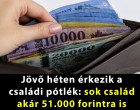 Jövőhéten 51.000 forint érkezik most sok magyar család számlájára