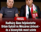 Hadházy Ákos feljelentést tesz Orbán Győző és Mészáros Lőrinc ügyében