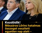 Kezdődik! Mészáros Lőrinc hatalmas összeget veszített egyetlen nap alatt-mutatjuk a számokat