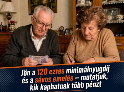 Jön a minimálnyugdíj és a sávos nyugdíjemelés – mutatjuk, kik járhatnak a legjobban