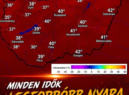 Minden idők legforróbb nyara jöhet – Olyan hőség lesz, amiben már dolgozni sem lehet!
