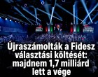 Újraszámolták a Fidesz választási költését: majdnem 1,7 milliárd lett a vége
