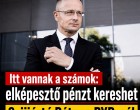 Itt vannak a számok: elképesztő pénzt kereshet Szijjártó Péter a BYD-nél