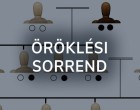 Új öröklési szabályok 2026-ban:– Élettársak, házastársak figyelem így változik meg minden! 👇