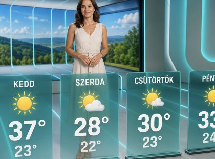 ITT A NAGY AUGUSZTUSI ELŐREJELZÉS! Ekkor érkezik az eső és a lehülés . Teljesen más lesz az augusztus időjárása, mint amire számítottunk! NAPRA pontosan mutatjuk mikor hány fok lesz :