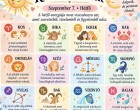 Megérkezett a jHÉTFŐI Karma jóslat: Bak, Halak, Vízöntő, Mérleg, Skorpió, Nyilas FIgyelem!